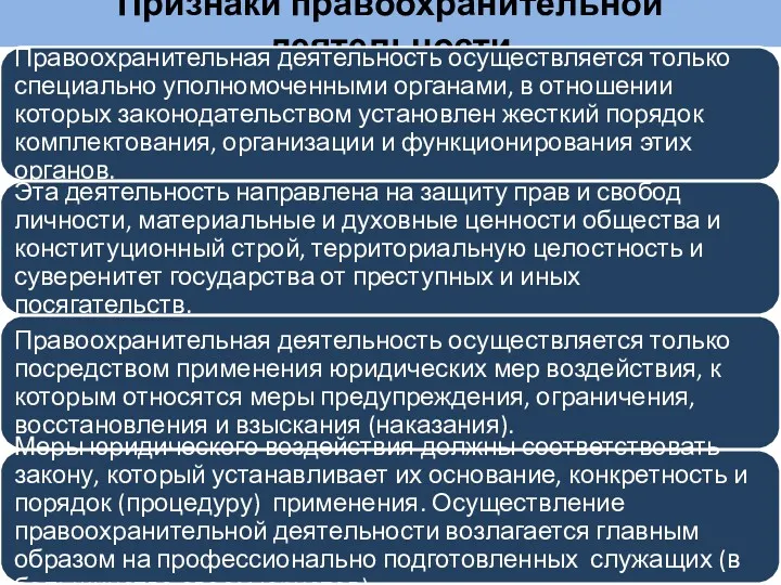 Признаки правоохранительной деятельности