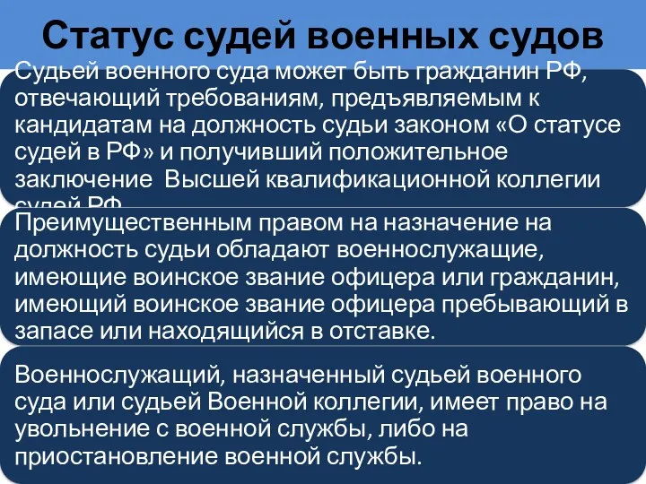 Статус судей военных судов