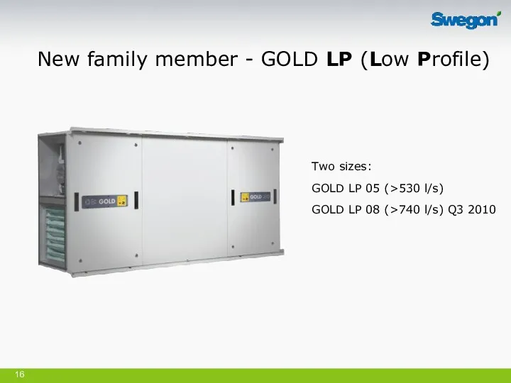 New family member - GOLD LP (Low Profile) Two sizes: