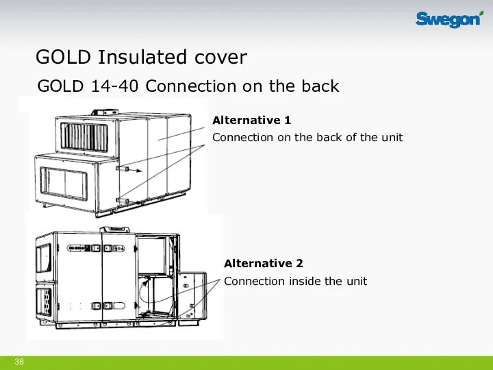 GOLD Insulated cover Connection on the back of the unit GOLD 14-40 Connection