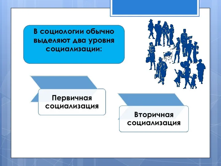 В социологии обычно выделяют два уровня социализации: