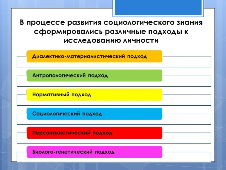 В процессе развития социологического знания сформировались различные подходы к исследованию личности