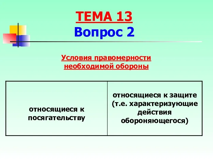 Условия правомерности необходимой обороны ТЕМА 13 Вопрос 2