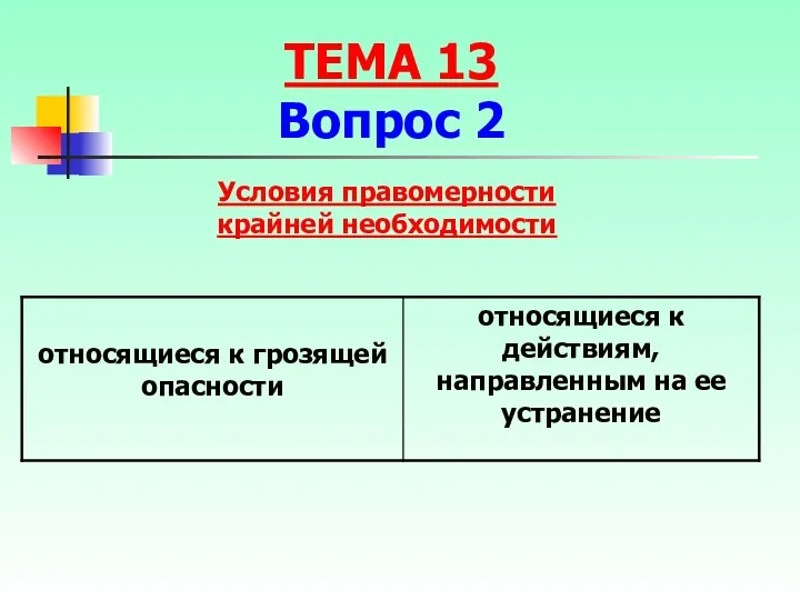 Условия правомерности крайней необходимости ТЕМА 13 Вопрос 2