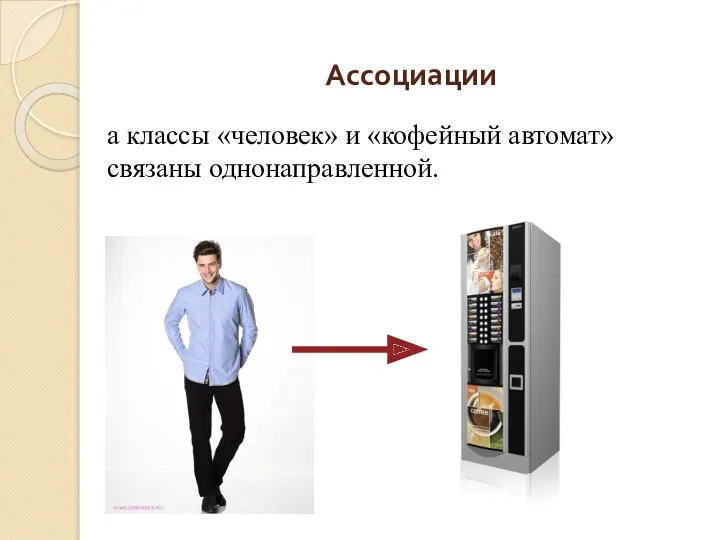 Ассоциации а классы «человек» и «кофейный автомат» связаны однонаправленной.