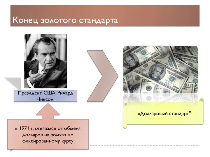 Конец золотого стандарта Президент США. Ричард Никсон. в 1971 г.