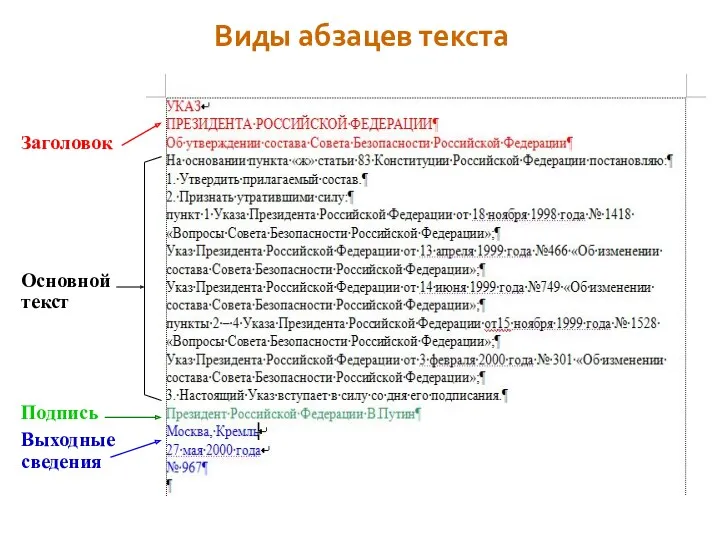 Виды абзацев текста Заголовок Основной текст Подпись Выходные сведения