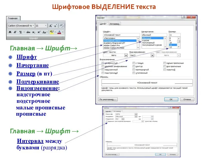 Шрифтовое ВЫДЕЛЕНИЕ текста Главная → Шрифт→ Шрифт Начертание Размер (в