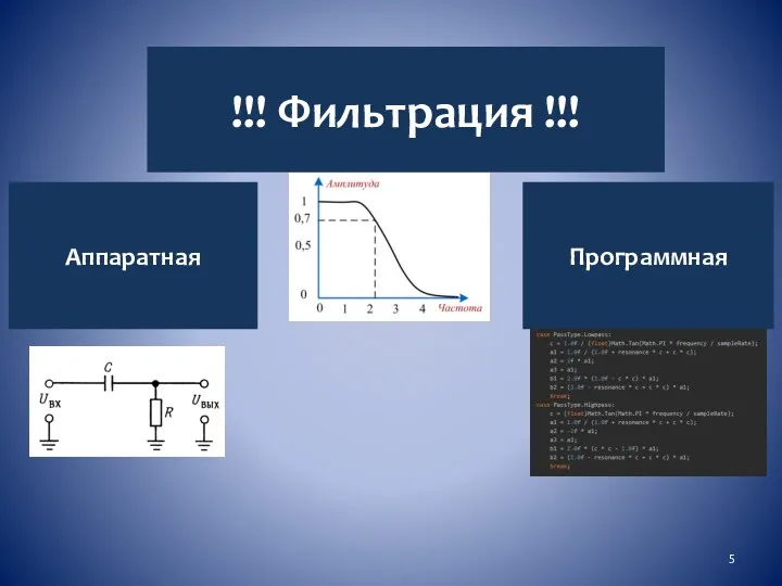 Аппаратная Программная !!! Фильтрация !!!