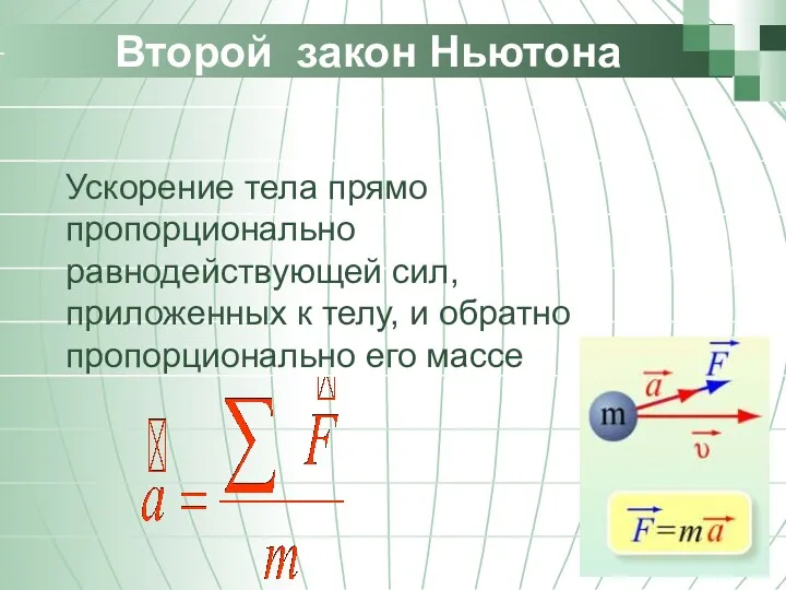 Второй закон Ньютона Ускорение тела прямо пропорционально равнодействующей сил, приложенных