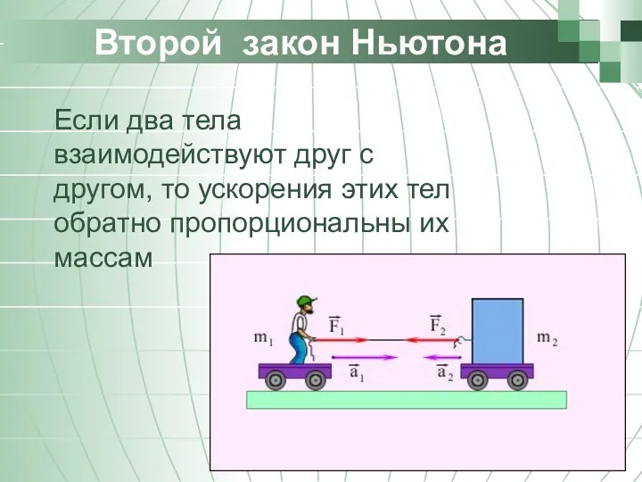 Второй закон Ньютона Если два тела взаимодействуют друг с другом,