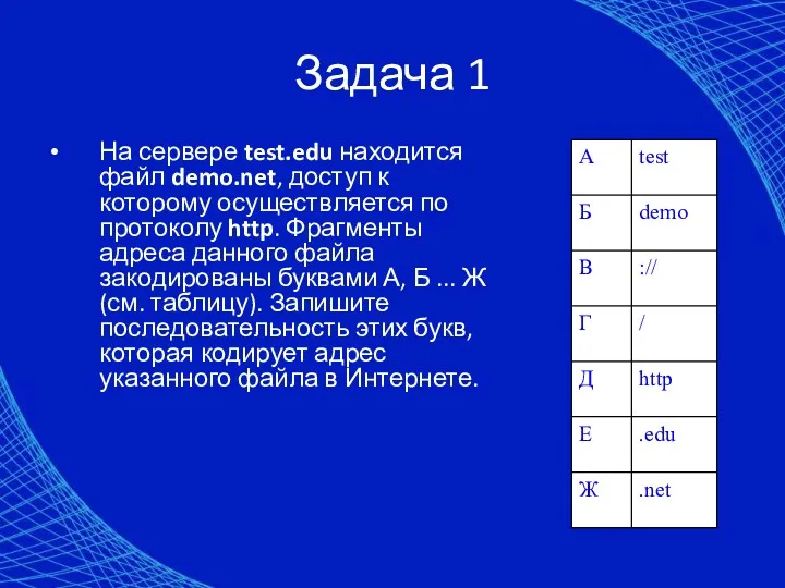 Задача 1 На сервере test.edu находится файл demo.net, доступ к