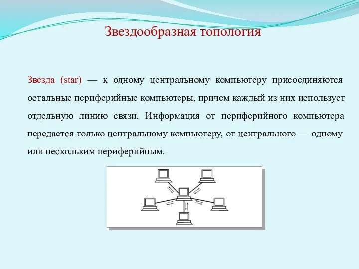 Звезда (star) — к одному центральному компьютеру присоединяются остальные периферийные