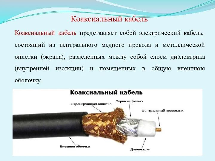 Коаксиальный кабель представляет собой электрический кабель, состоящий из центрального медного