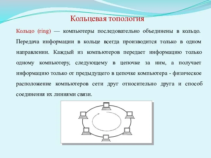 Кольцо (ring) — компьютеры последовательно объединены в кольцо. Передача информации