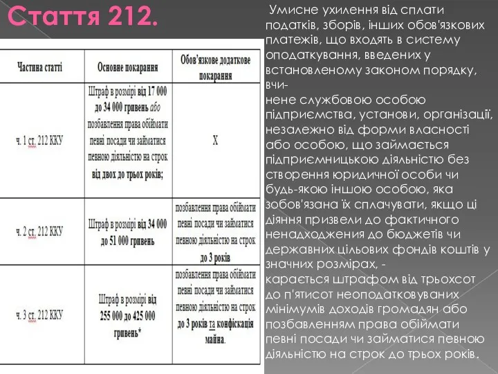 Стаття 212. Умисне ухилення від сплати податків, зборів, інших обов'язкових