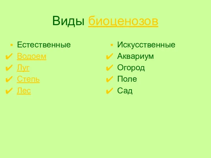 Виды биоценозов Естественные Водоем Луг Степь Лес Искусственные Аквариум Огород Поле Сад