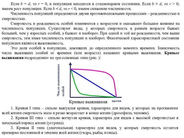 Если b = d, то r = 0, и популяция