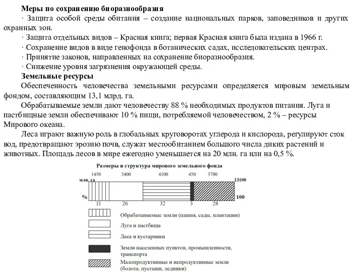 Меры по сохранению биоразнообразия · Защита особой среды обитания –