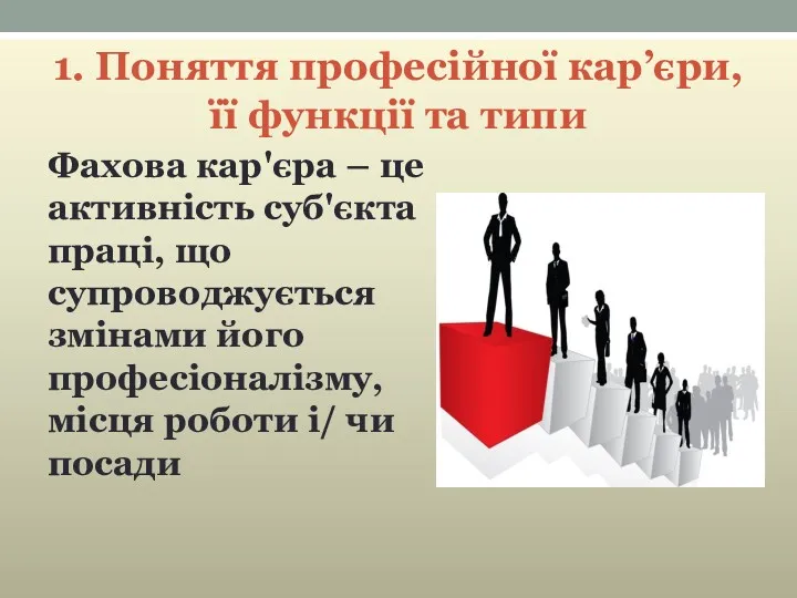 1. Поняття професійної кар’єри, її функції та типи Фахова кар'єра