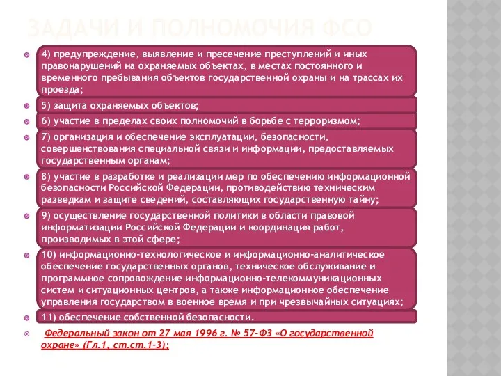 ЗАДАЧИ И ПОЛНОМОЧИЯ ФСО 4) предупреждение, выявление и пресечение преступлений