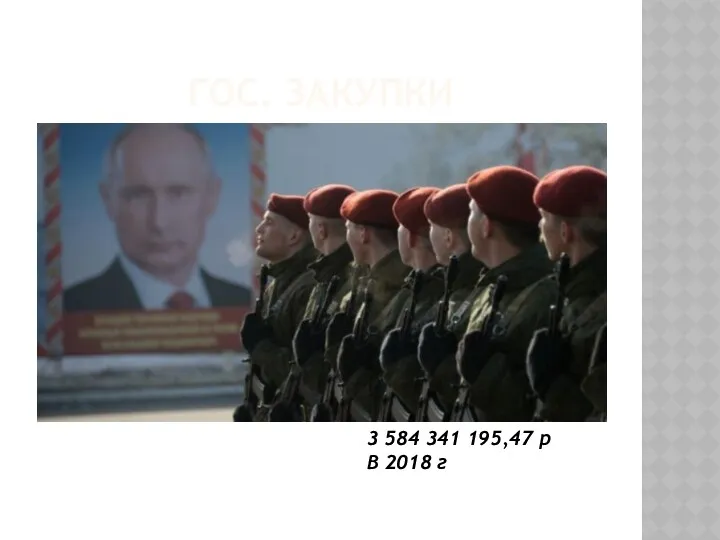 ГОС. ЗАКУПКИ 3 584 341 195,47 р В 2018 г