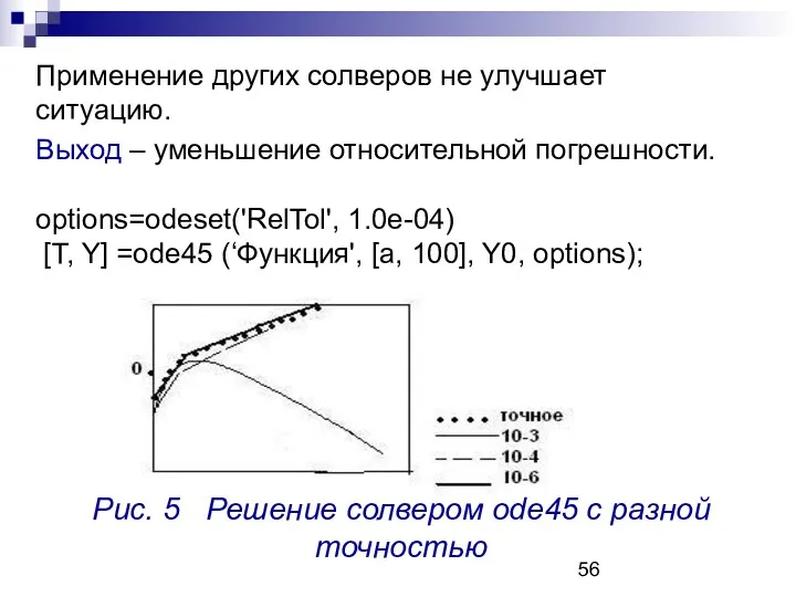 Применение других солверов не улучшает ситуацию. Выход – уменьшение относительной