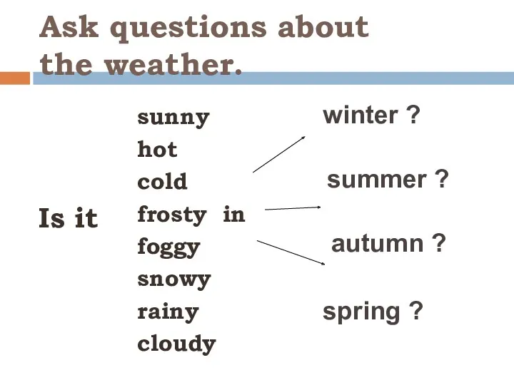 Ask questions about the weather. Is it sunny hot cold