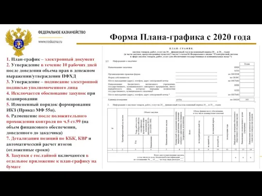 Форма Плана-графика с 2020 года 1. План-график – электронный документ