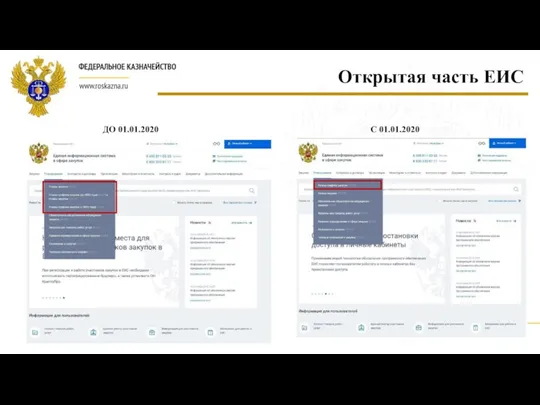 Открытая часть ЕИС ДО 01.01.2020 С 01.01.2020