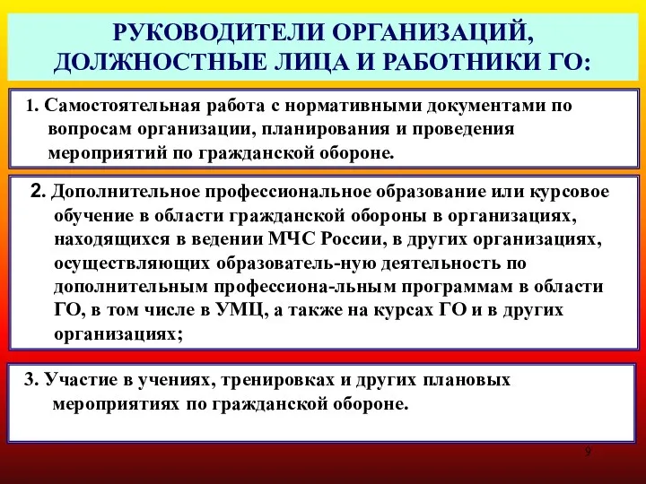 РУКОВОДИТЕЛИ ОРГАНИЗАЦИЙ, ДОЛЖНОСТНЫЕ ЛИЦА И РАБОТНИКИ ГО: 1. Самостоятельная работа