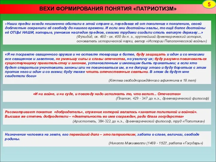 ВЕХИ ФОРМИРОВАНИЯ ПОНЯТИЯ «ПАТРИОТИЗМ» 5 «Наши предки всегда неизменно обитали