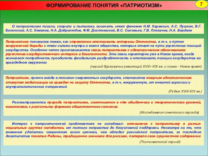 ФОРМИРОВАНИЕ ПОНЯТИЯ «ПАТРИОТИЗМ» 7 О патриотизме писали, спорили и пытались