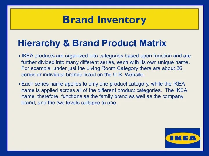 Hierarchy & Brand Product Matrix IKEA products are organized into