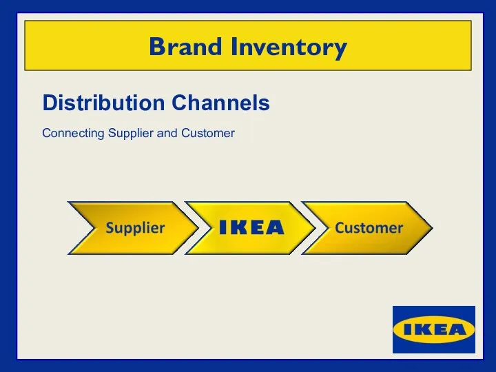 Distribution Channels Connecting Supplier and Customer Brand Inventory