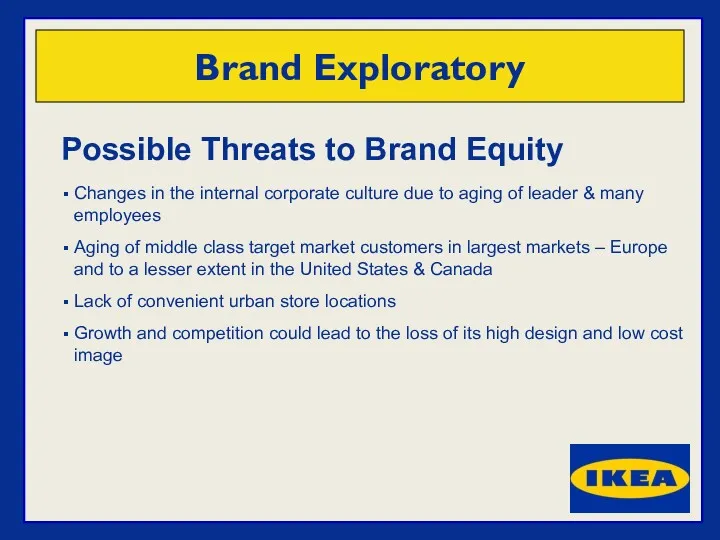 Possible Threats to Brand Equity Changes in the internal corporate