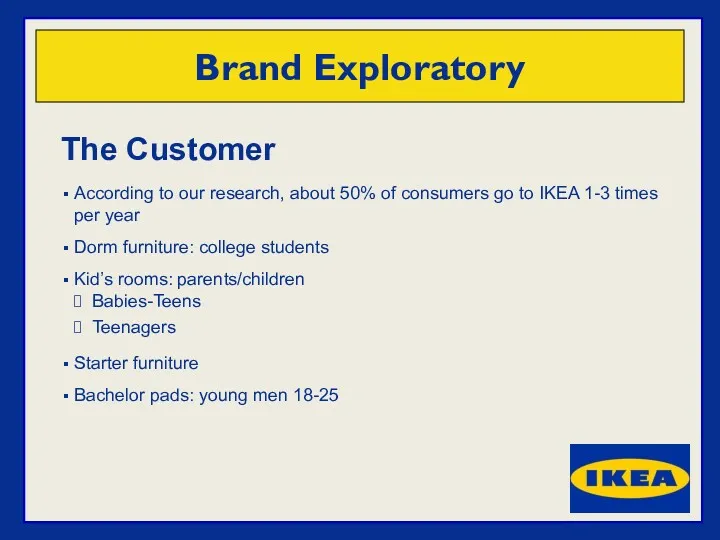 The Customer According to our research, about 50% of consumers