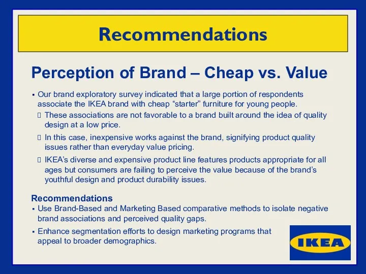 Recommendations Perception of Brand – Cheap vs. Value Our brand