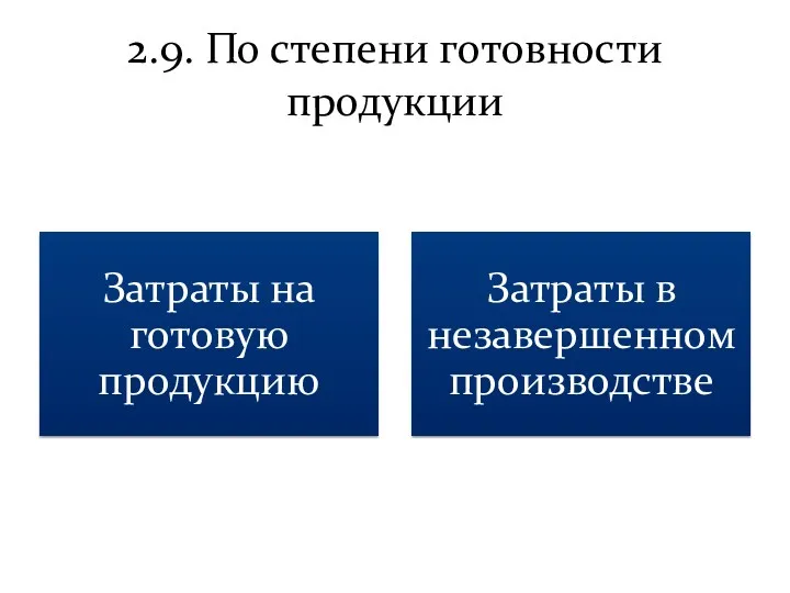 2.9. По степени готовности продукции