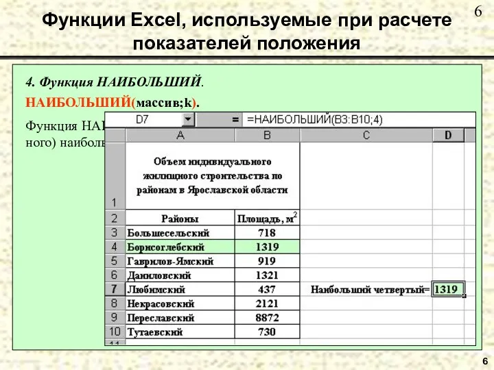 6 4. Функция НАИБОЛЬШИЙ. НАИБОЛЬШИЙ(массив;k). Функция НАИБОЛЬШИЙ находит k-е по