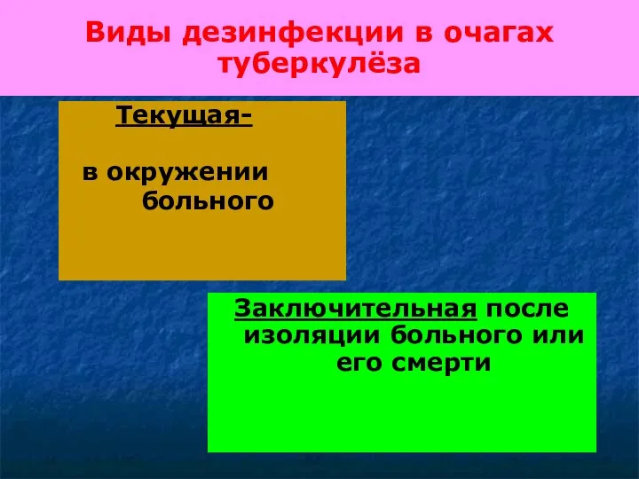 Виды дезинфекции в очагах туберкулёза Заключительная после изоляции больного или его смерти Текущая- в окружении больного