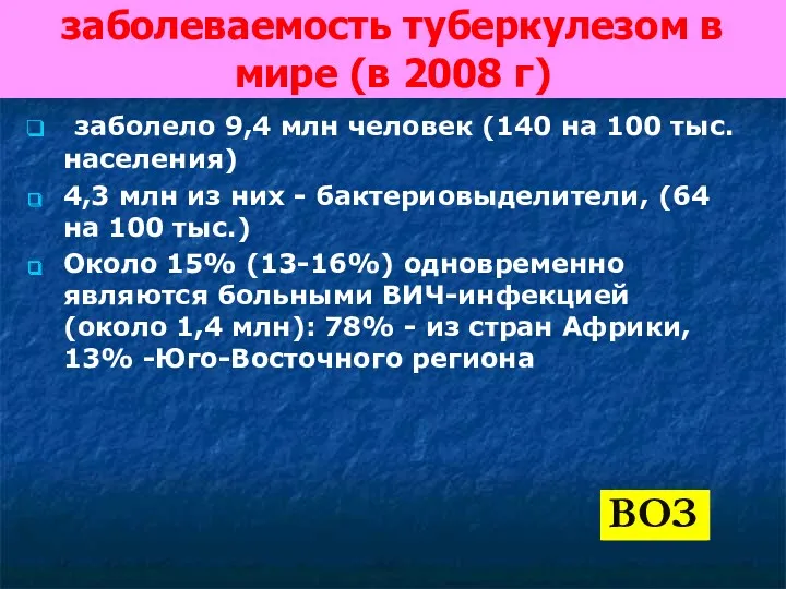 заболеваемость туберкулезом в мире (в 2008 г) заболело 9,4 млн