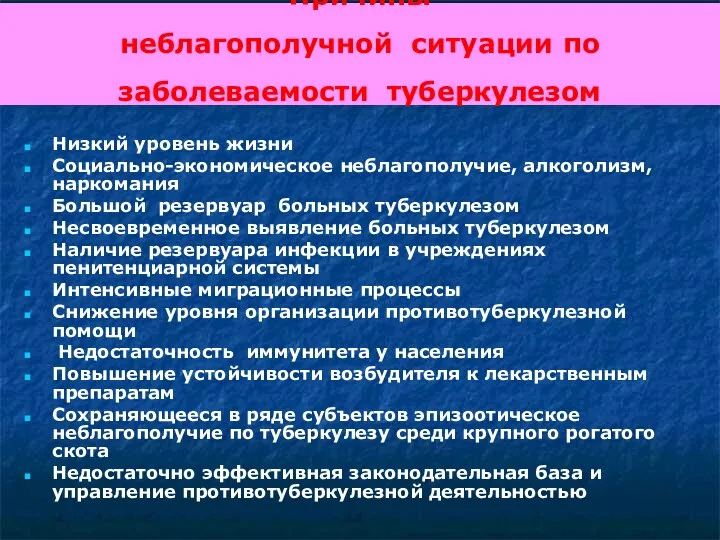 Причины неблагополучной ситуации по заболеваемости туберкулезом Низкий уровень жизни Социально-экономическое