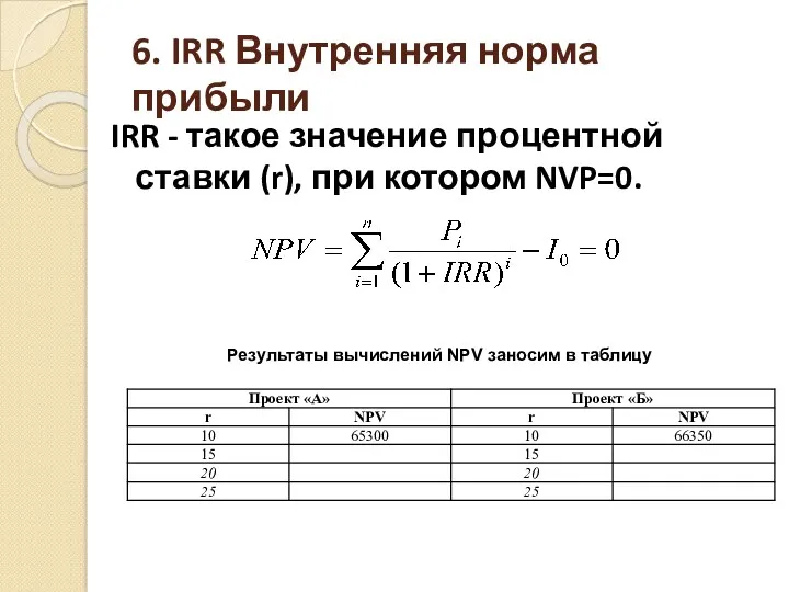 6. IRR Внутренняя норма прибыли IRR - такое значение процентной