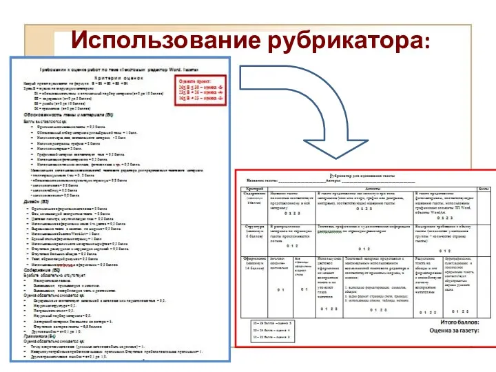 Использование рубрикатора: