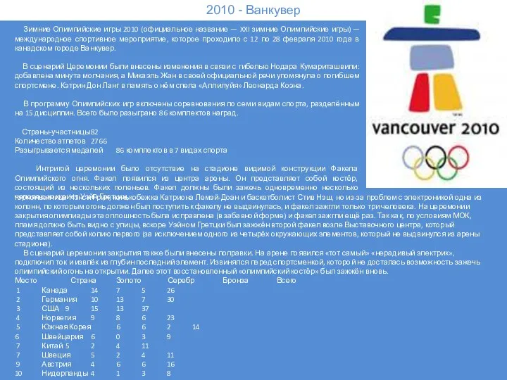 2010 - Ванкувер Зимние Олимпийские игры 2010 (официальное название —