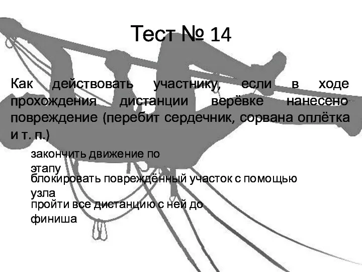 Тест № 14 Как действовать участнику, если в ходе прохождения