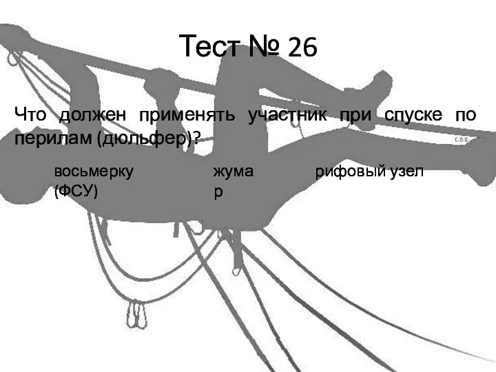 Тест № 26 Что должен применять участник при спуске по