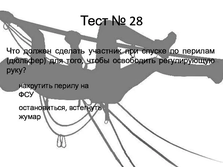 Тест № 28 Что должен сделать участник при спуске по