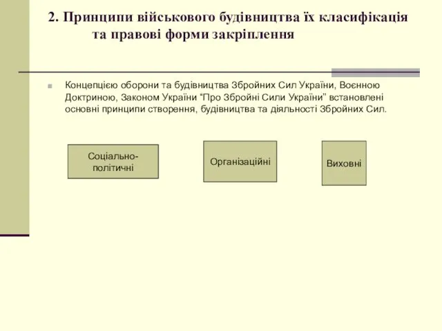 2. Принципи військового будівництва їх класифікація та правові форми закріплення